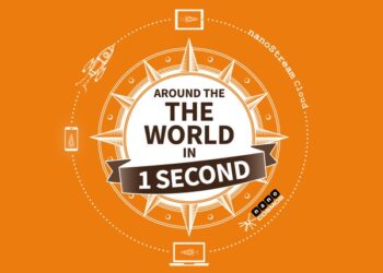 Live-stream specialist nanocosmos to celebrate 25th anniversary at ICE London