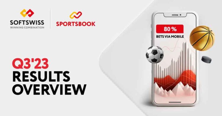 SOFTSWISS Sportsbook says percentage of bets placed by mobile phone has grown to 80%