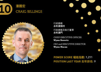 2023 Asian Gaming Power 50: Number 10 – Craig Billings