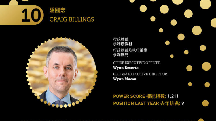 2023 Asian Gaming Power 50: Number 10 – Craig Billings