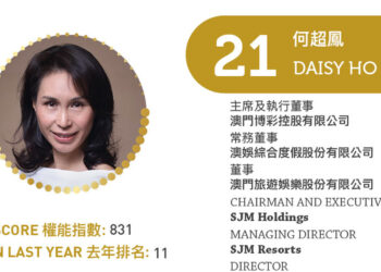 2023 Asian Gaming Power 50: Number 21 – Daisy Ho