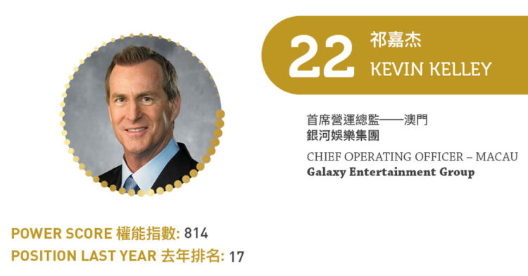 2023 Asian Gaming Power 50: Number 22 – Kevin Kelley