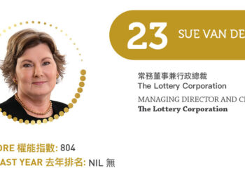 2023 Asian Gaming Power 50: Number 23 – Sue van der Merwe