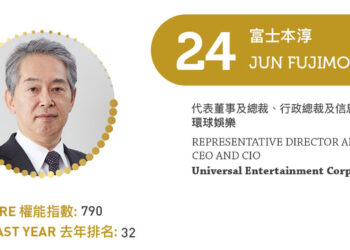 2023 Asian Gaming Power 50: Number 24 – Jun Fujimoto