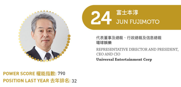 2023 Asian Gaming Power 50: Number 24 – Jun Fujimoto