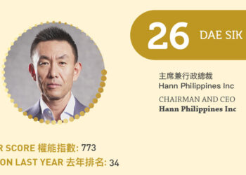 2023 Asian Gaming Power 50: Number 26 – Dae Sik Han