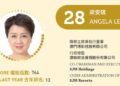 2023 Asian Gaming Power 50: Number 28 – Angela Leong