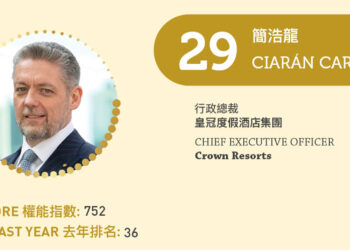 2023 Asian Gaming Power 50: Number 29 – Ciarán Carruthers