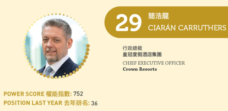 2023 Asian Gaming Power 50: Number 29 – Ciarán Carruthers