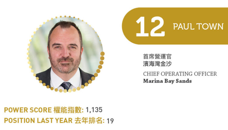 2023 Asian Gaming Power 50: Number 12 – Paul Town