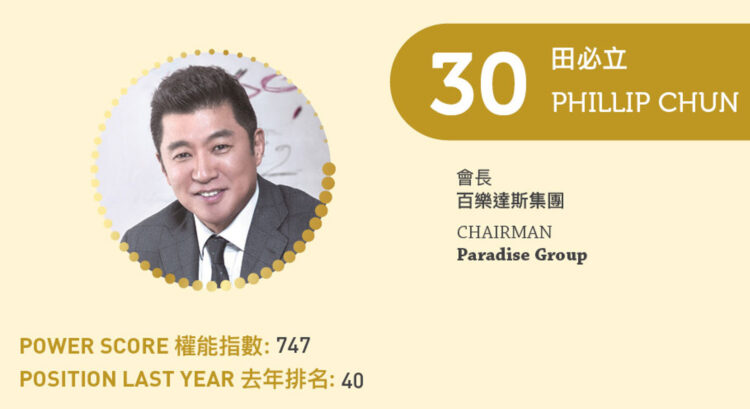 2023 Asian Gaming Power 50: Number 30 – Phillip Chun