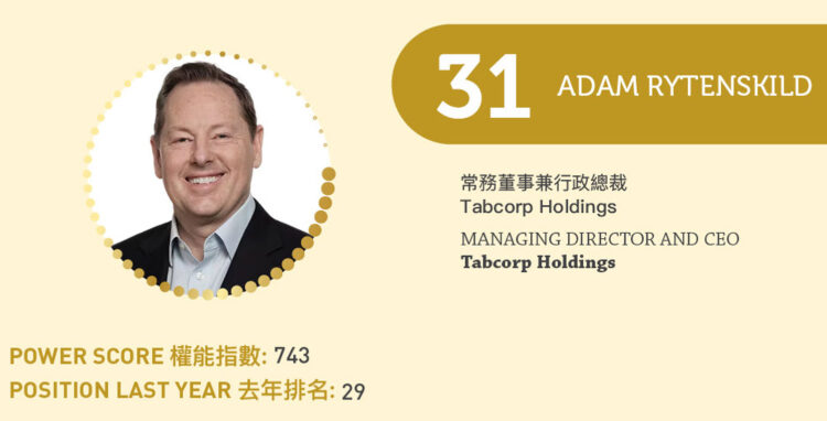2023 Asian Gaming Power 50: Number 31 – Adam Rytenskild