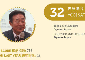 2023 Asian Gaming Power 50: Number 32 – Yoji Sato