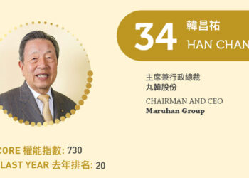 2023 Asian Gaming Power 50: Number 34 – Han Chang-woo