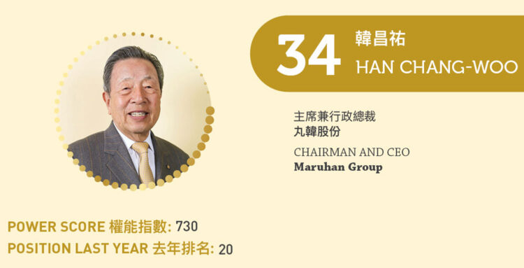 2023 Asian Gaming Power 50: Number 34 – Han Chang-woo