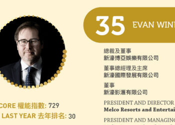 2023 Asian Gaming Power 50: Number 35 – Evan Winkler