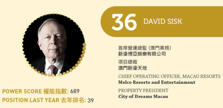 2023 Asian Gaming Power 50: Number 36 – David Sisk