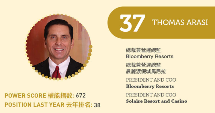 2023 Asian Gaming Power 50: Number 37 – Thomas Arasi