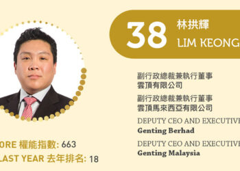 2023 Asian Gaming Power 50: Number 38 – Lim Keong Hui