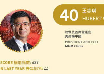 2023 Asian Gaming Power 50: Number 40 – Hubert Wang