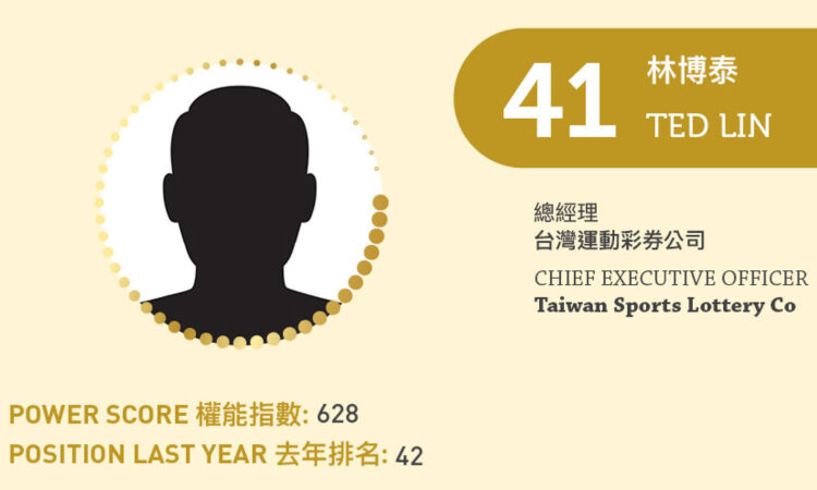 2023 Asian Gaming Power 50: Number 41 – Ted Lin
