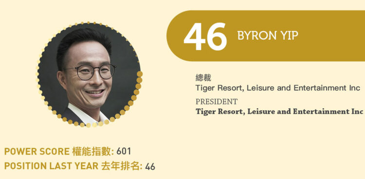 2023 Asian Gaming Power 50: Number 46 – Byron Yip