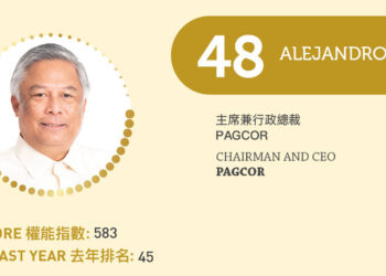 2023 Asian Gaming Power 50: Number 48 – Alejandro Tengco