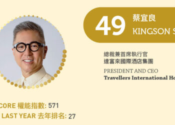 2023 Asian Gaming Power 50: Number 49 – Kingson Sian