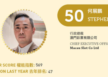 2023 Asian Gaming Power 50: Number 50 – Stephen Ho