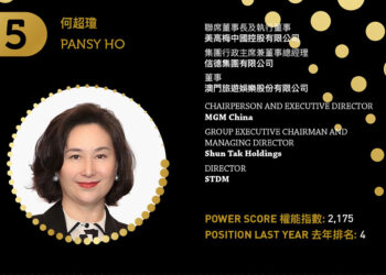 2023 Asian Gaming Power 50: Number 9 – Patrick Dumont