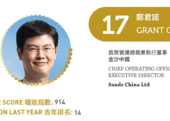 2023 Asian Gaming Power 50: Number 17 – Grant Chum