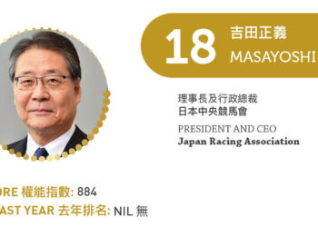 2023 Asian Gaming Power 50: Number 18 – Masayoshi Yoshida