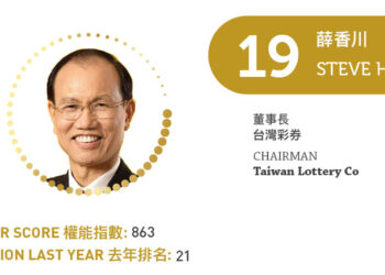 2023 Asian Gaming Power 50: Number 19 – Steve Hsieh