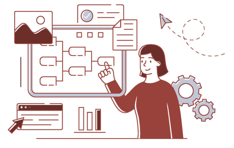 Organizational change management practices in casinos