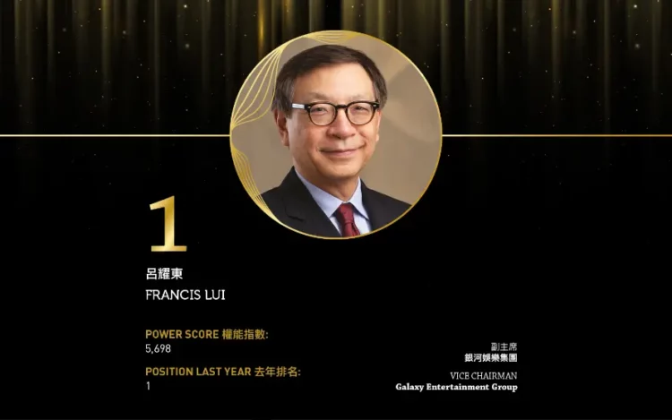 2024 Asian Gaming Power 50: Number 4 – Lawrence Ho