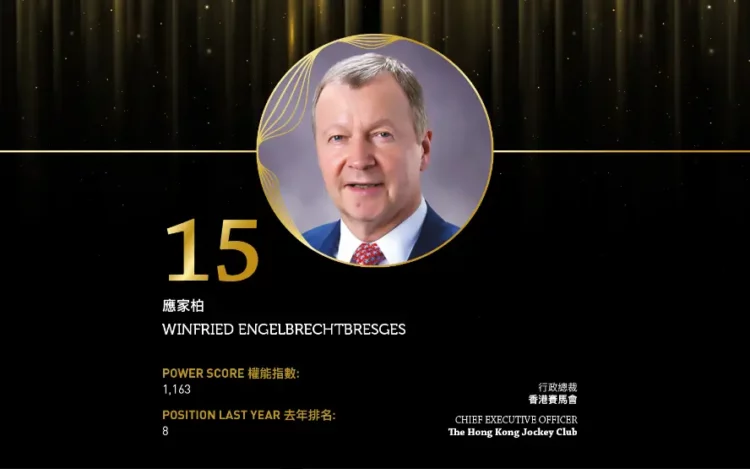 2024 Asian Gaming Power 50: Number 19 – Kevin Tan