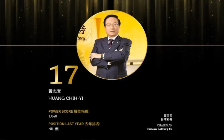 2024 Asian Gaming Power 50: Number 19 – Kevin Tan