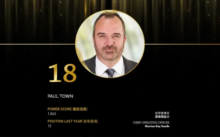 2024 Asian Gaming Power 50: Number 19 – Kevin Tan