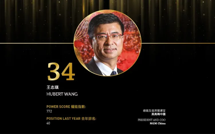 2024 Asian Gaming Power 50: Number 34 – Hubert Wang