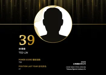 2024 Asian Gaming Power 50: Number 39 – Ted Lin