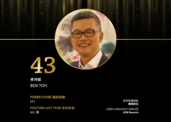 2024 Asian Gaming Power 50: Number 43 – Ben Toh