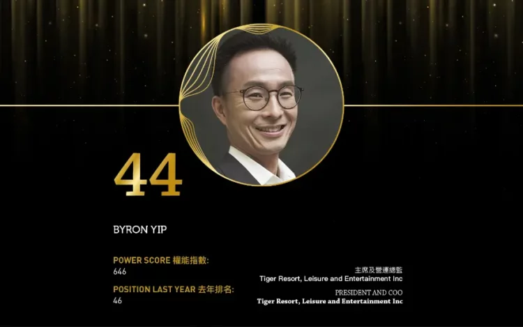2024 Asian Gaming Power 50: Number 44 – Byron Yip