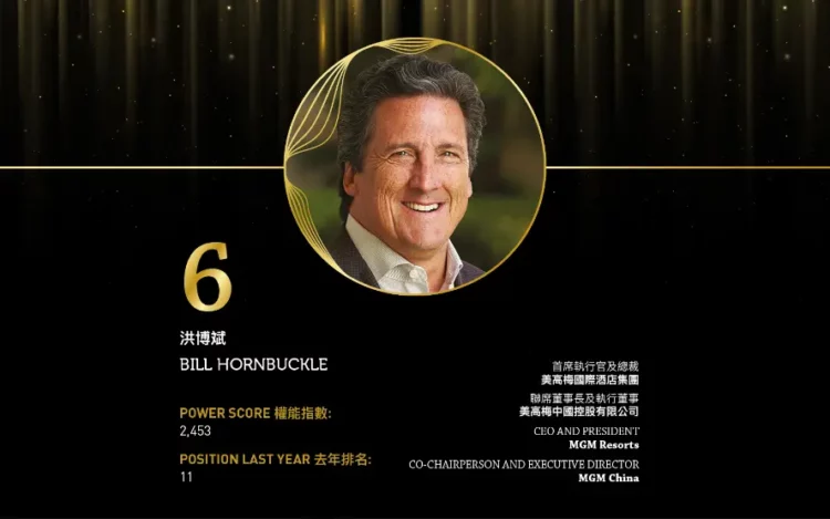 2024 Asian Gaming Power 50: Number 7 – Craig Billings