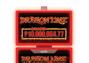 Solutions Showcase: Aristocrat – Game face on