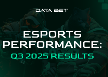 DATA.BET reports 60% increase in esports stake volume, 79% profit growth in 3Q25