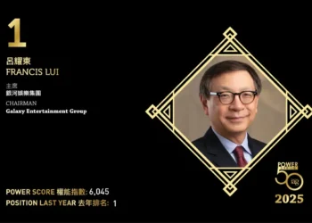 2025 Asian Gaming Power 50: Number 10 – Wilfred Wong