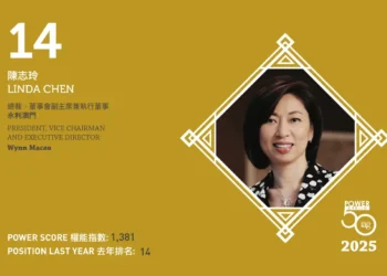 2025 Asian Gaming Power 50: Number 25 – Lim Keong Hui