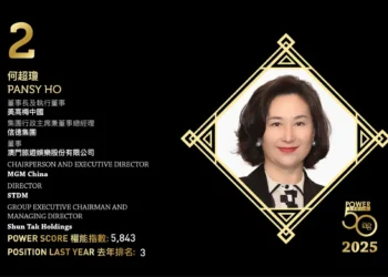 2025 Asian Gaming Power 50: Number 10 – Wilfred Wong