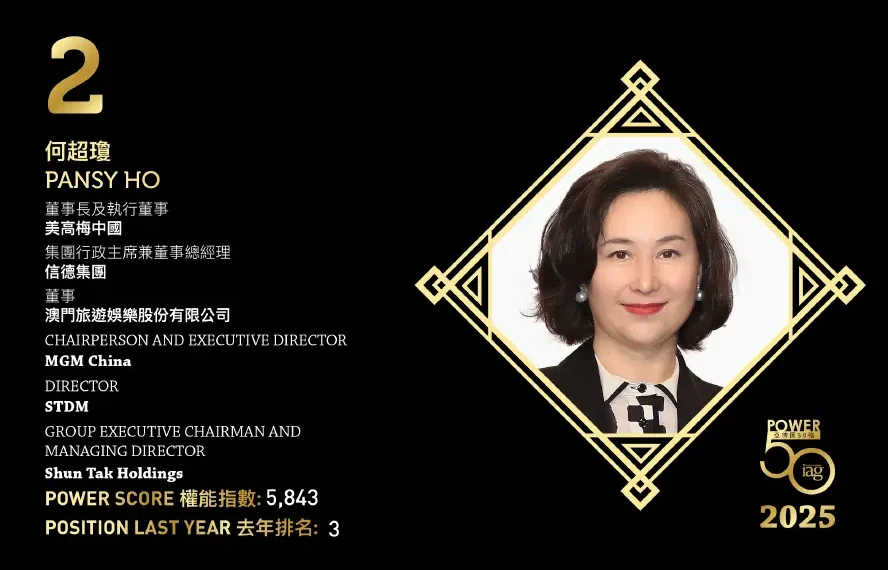 2025 Asian Gaming Power 50: Number 10 – Wilfred Wong