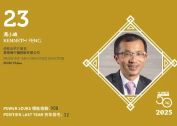 2025 Asian Gaming Power 50: Number 25 – Lim Keong Hui